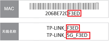 如何通过网线连接TP-LINK路由器进行网络共享_网线共享wifi_网线共享上网