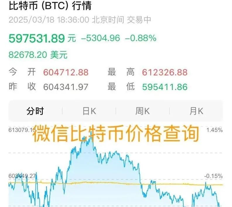 近期以太坊市场剧烈震荡，鲸鱼账户大规模抛售引恐慌