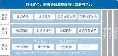 同花顺官网数据从哪里获取_vue通过ajax获取数据_如何通过imToken官网获取市场数据分析
