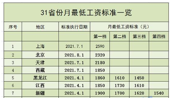 加密货币使用_加密货币合法地位_加密货币经纪人的作用是什么？
