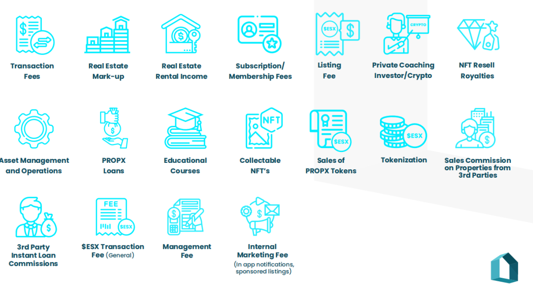 流动资金投资估算_投资流动性风险_如何通过USDT评估投资项目的流动性？