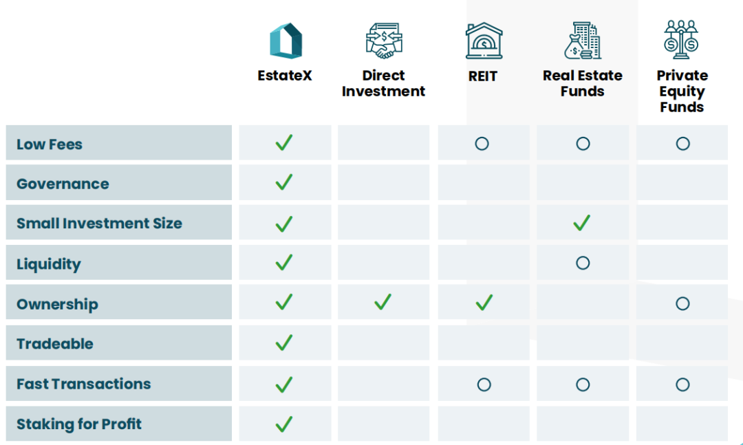 如何通过USDT评估投资项目的流动性？_投资流动性风险_流动资金投资估算