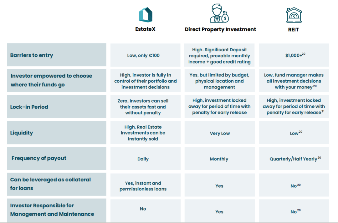 流动资金投资估算_如何通过USDT评估投资项目的流动性？_投资流动性风险