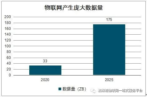了解TP-LINK物联设备：登录方法分享_联连物联怎么样_联物科技