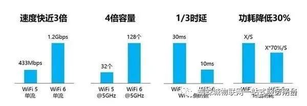 了解TP-LINK物联设备：登录方法分享_联连物联怎么样_联物科技