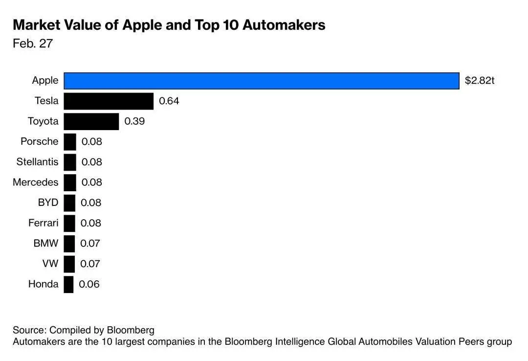 企业未来愿景_迈凯伦的未来愿景与策略_未来愿景微软译