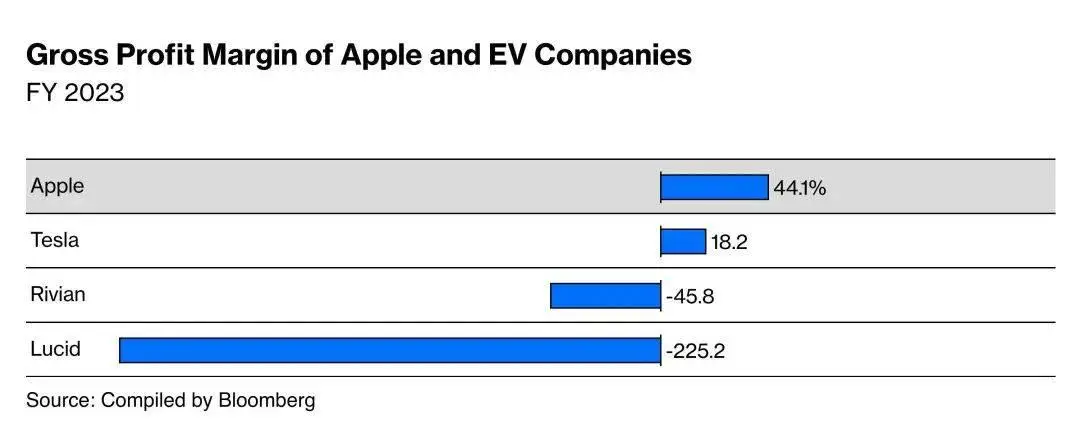 未来愿景微软译_企业未来愿景_迈凯伦的未来愿景与策略