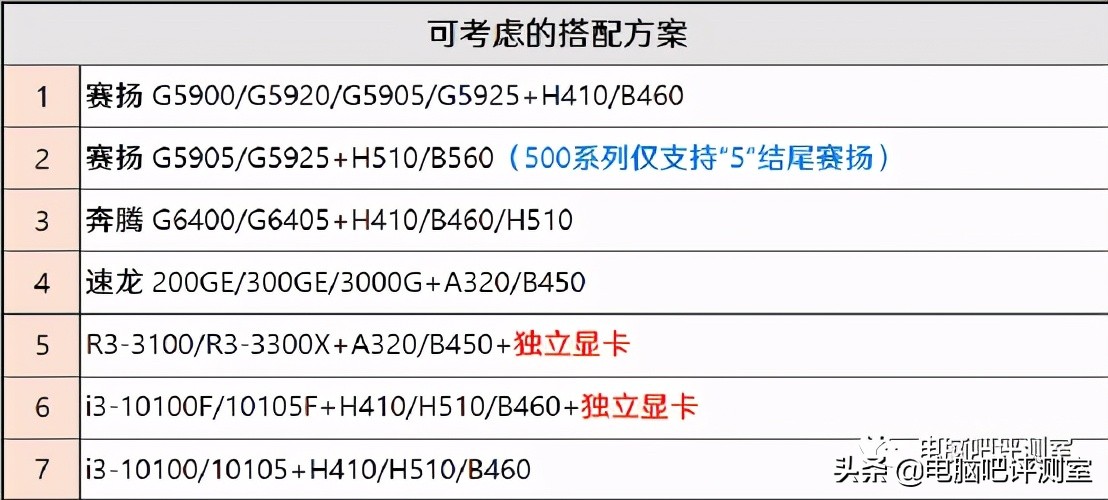 金泰克TP3500 SE 1TB固态硬盘使用心得分享_金泰克固态硬盘什么颗粒_金泰克固态硬盘量产