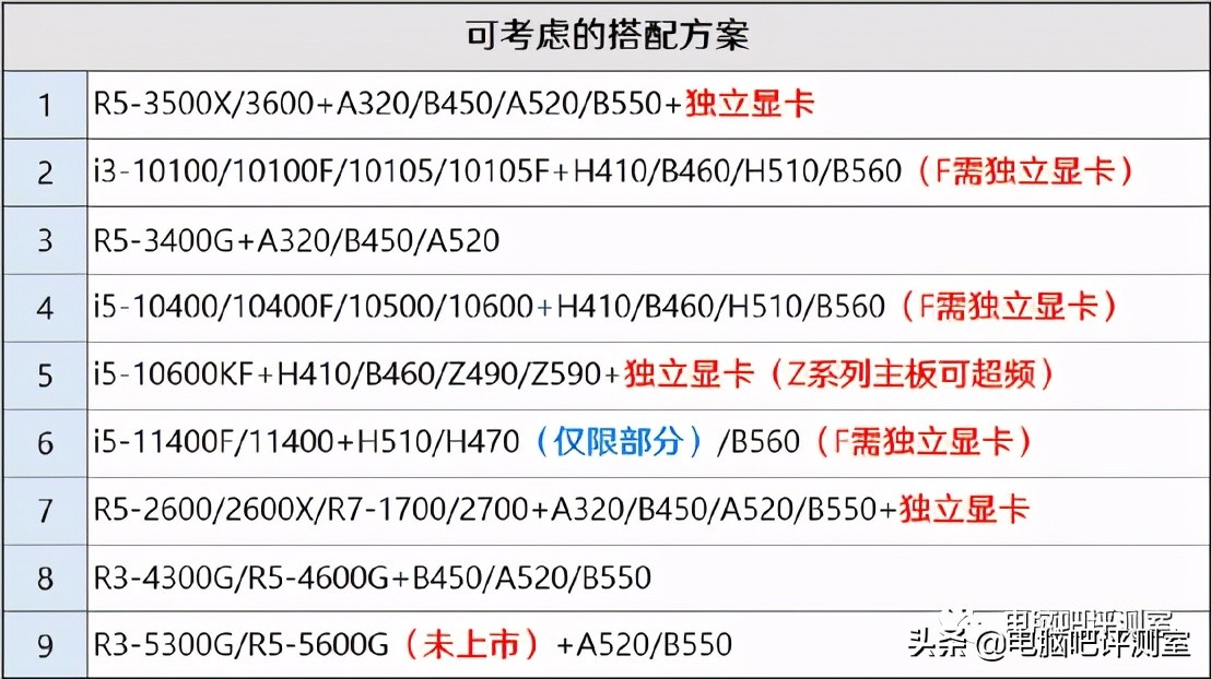 金泰克TP3500 SE 1TB固态硬盘使用心得分享_金泰克固态硬盘量产_金泰克固态硬盘什么颗粒