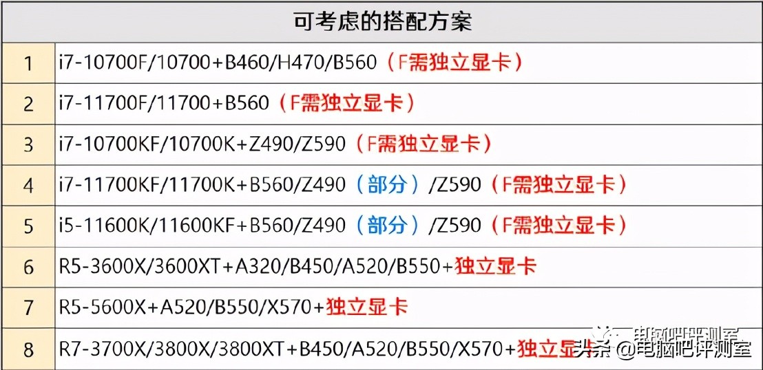 金泰克TP3500 SE 1TB固态硬盘使用心得分享_金泰克固态硬盘量产_金泰克固态硬盘什么颗粒