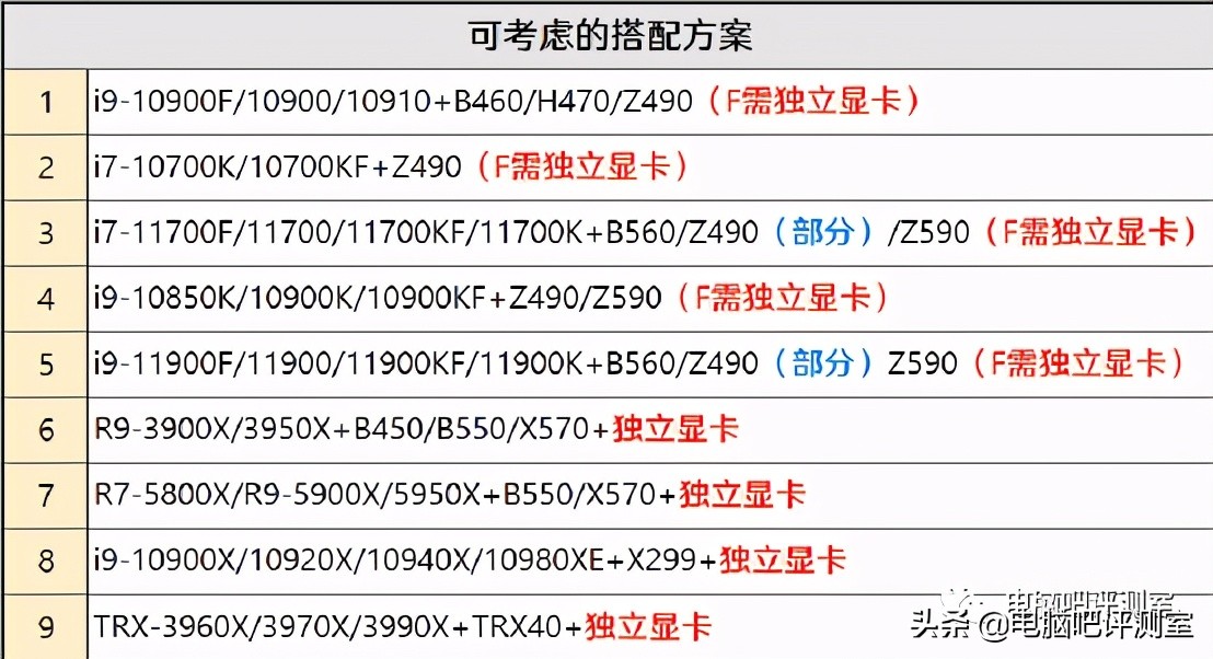 金泰克TP3500 SE 1TB固态硬盘使用心得分享_金泰克固态硬盘量产_金泰克固态硬盘什么颗粒