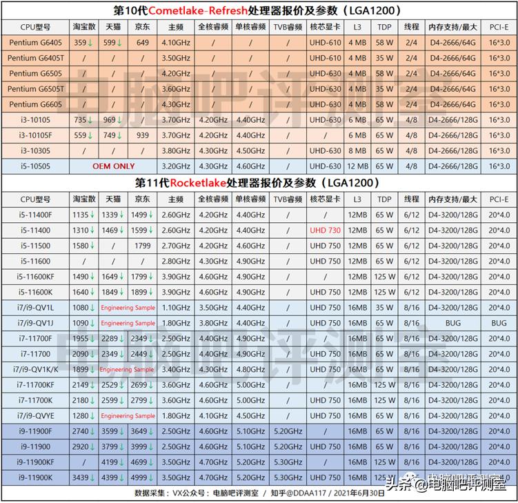 金泰克固态硬盘什么颗粒_金泰克固态硬盘量产_金泰克TP3500 SE 1TB固态硬盘使用心得分享