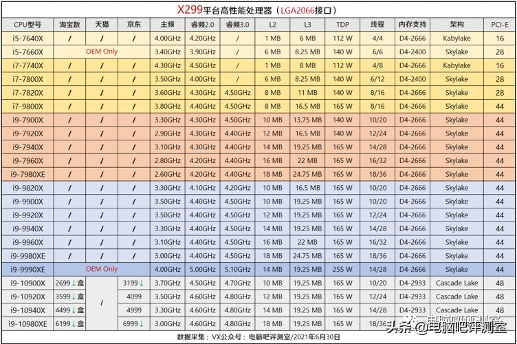 金泰克固态硬盘量产_金泰克固态硬盘什么颗粒_金泰克TP3500 SE 1TB固态硬盘使用心得分享
