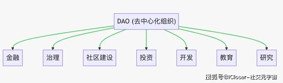 如何通过im钱包参与社区治理与投票，提高你作为用户的参与度与影响力？_如何通过im钱包参与社区治理与投票，提高你作为用户的参与度与影响力？_如何通过im钱包参与社区治理与投票，提高你作为用户的参与度与影响力？