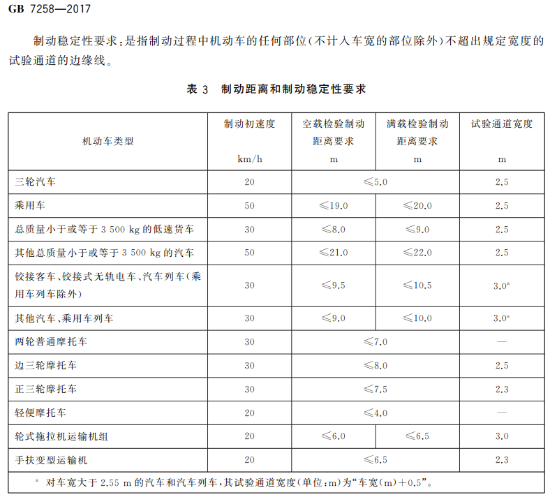 小米汽车的悬挂系统如何影响操控？_小米造车影响_悬挂操控小米汽车影响系统吗