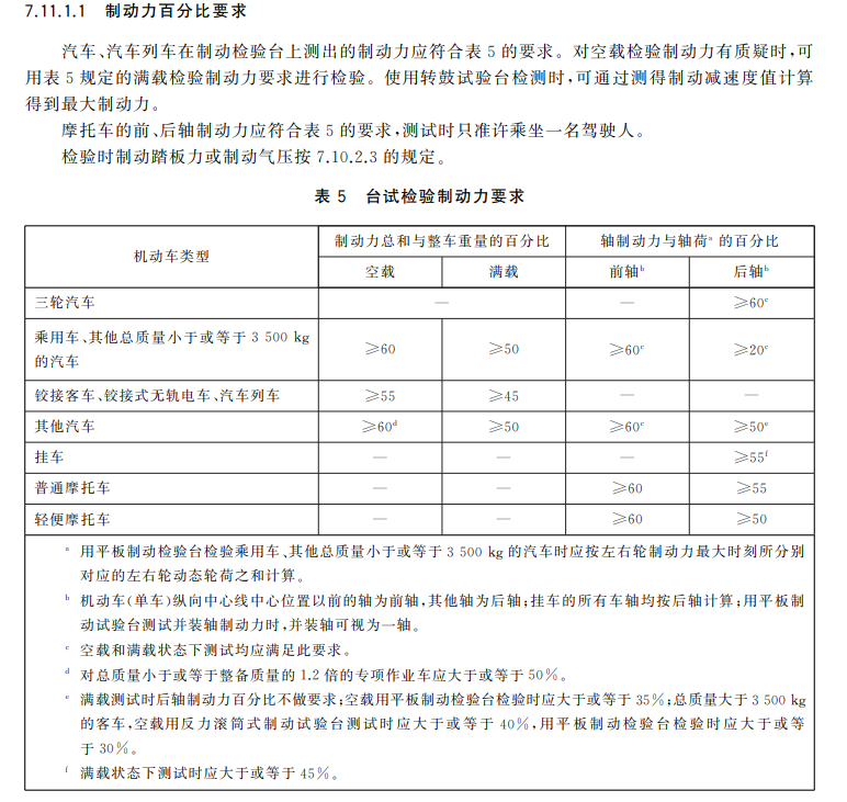小米造车影响_小米汽车的悬挂系统如何影响操控？_悬挂操控小米汽车影响系统吗