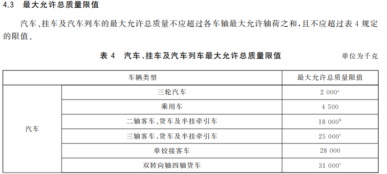 悬挂操控小米汽车影响系统吗_小米汽车的悬挂系统如何影响操控？_小米造车影响