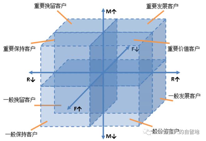 满足个性化需求的意义_Binance交易所APP的个性化设置 | 如何满足不同用户需求？_个性化需求的限制为