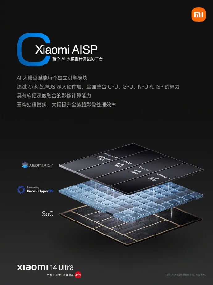 社区o2o平台功能架构_小米铠甲_龙铠架构与小米14的功能性分析