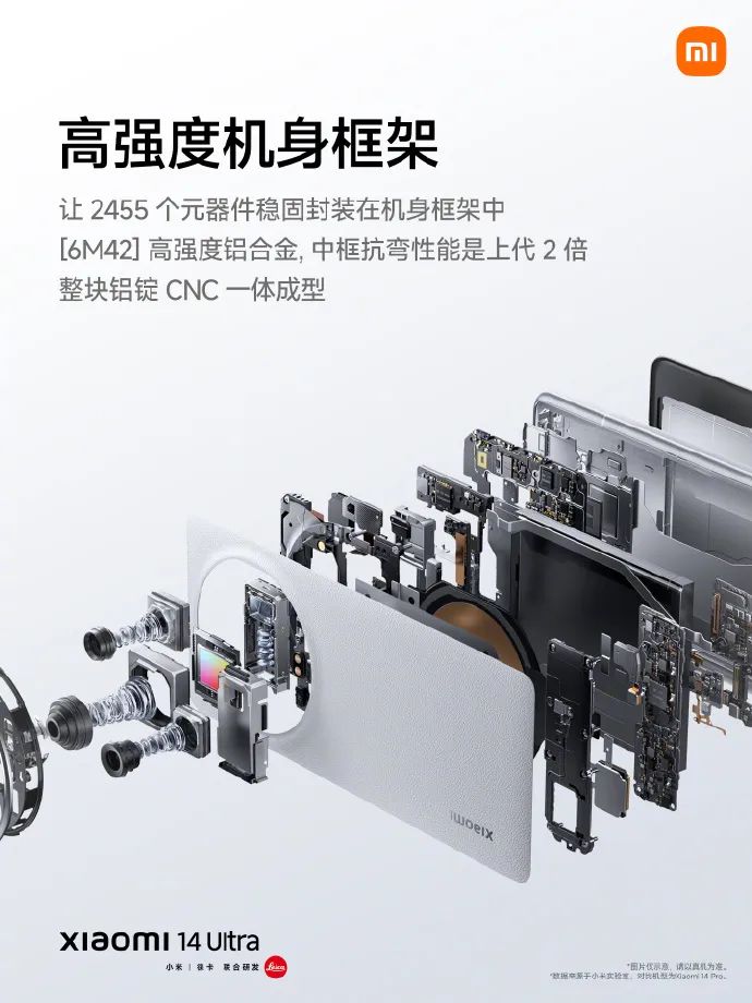 小米铠甲_社区o2o平台功能架构_龙铠架构与小米14的功能性分析