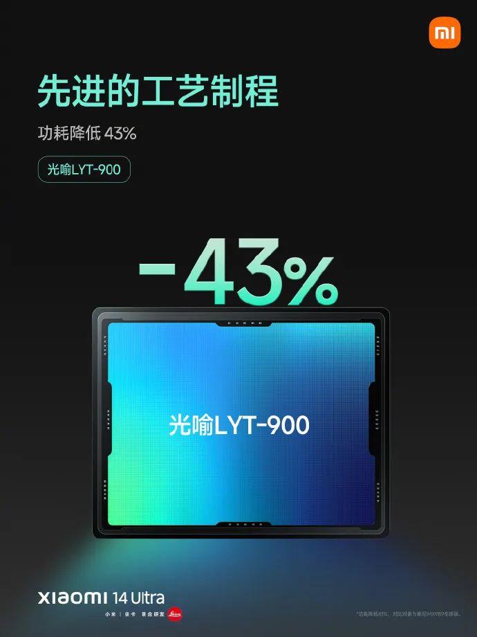 小米铠甲_龙铠架构与小米14的功能性分析_社区o2o平台功能架构