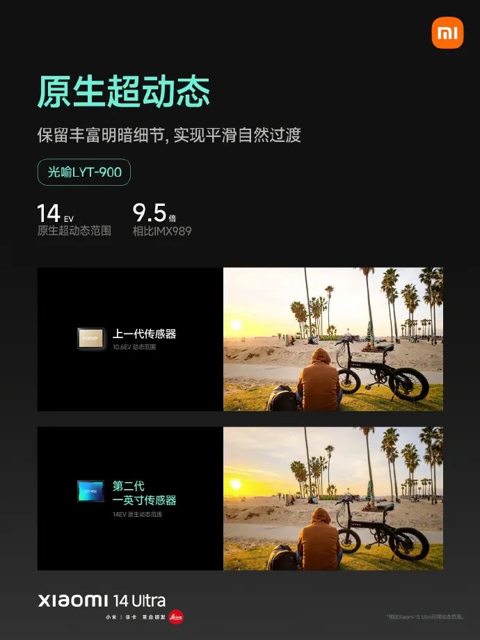 小米铠甲_龙铠架构与小米14的功能性分析_社区o2o平台功能架构