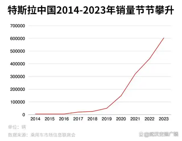 特斯拉安全理念_AI与汽车安全：特斯拉的创新之路_特斯拉创新思路