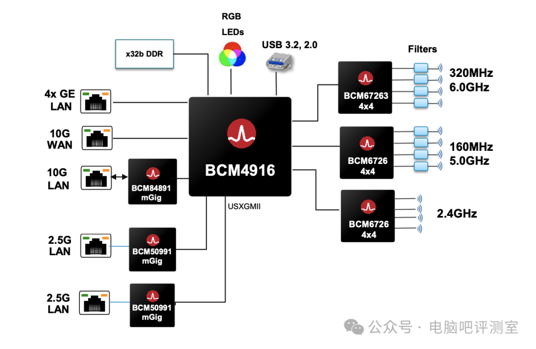 无线路由器信号增强器怎么使用_路由器增强信号器_增强网络信号：设置TP-LINK 150M Mini路由器的方法
