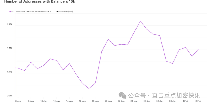 比特价格今日价格_在最近的反弹之后，价格走势显示出盘整，资产交易价格低于 50 EMA。尽管最初看涨势头强劲，但这种定位表明看跌压力仍然存在。如果比特币能够突破 50 EMA，它可能会继续上涨。另一方面，图表缺乏成交量_比特股将暴涨