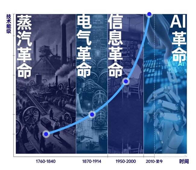 研究NFT市场的崛起与挑战：虚拟货币如何推动数字内容的创新_虚拟数字货币的未来趋势_虚拟数字货币未来走势