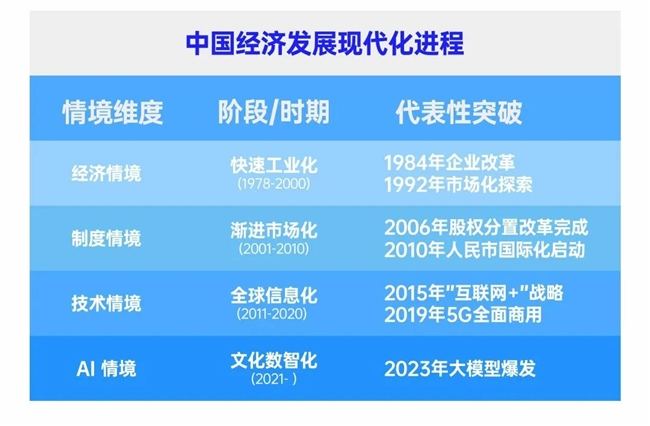 虚拟数字货币的未来趋势_研究NFT市场的崛起与挑战：虚拟货币如何推动数字内容的创新_虚拟数字货币未来走势