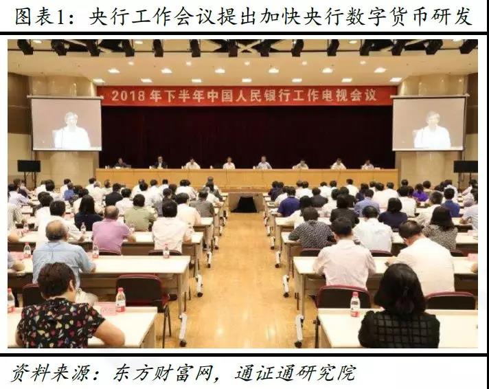 央行数字货币的五大影响