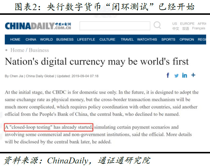 央行数字货币的五大影响