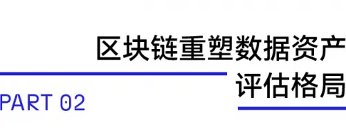 资产风险评估三要素_分析数字资产在风险投资中的应用：如何评估与选择优秀项目_投资风险评估软件