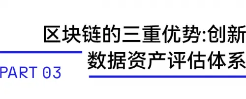 投资风险评估软件_分析数字资产在风险投资中的应用：如何评估与选择优秀项目_资产风险评估三要素