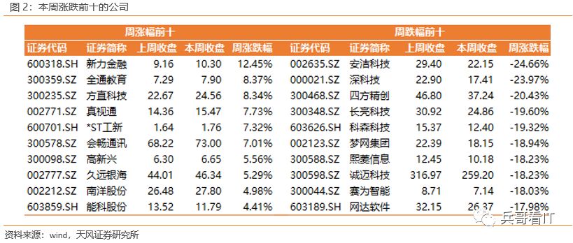 优化流动性结构_如何利用USDT优化财务流动性？_优化流动性结构是什么意思