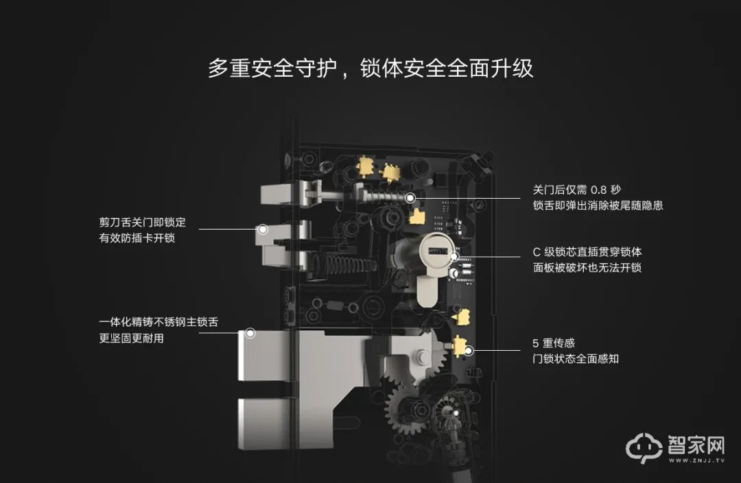 小米全屋智能，兼容您所有智能设备_智能兼容屋小米设备怎么连接_小米配套智能设备