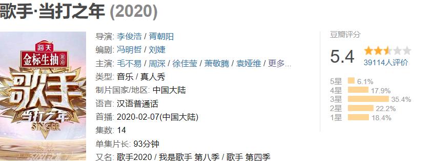 华晨宇的经典歌曲在KTV热唱榜上居高不下_华晨宇的经典歌曲在KTV热唱榜上居高不下_华晨宇的经典歌曲在KTV热唱榜上居高不下